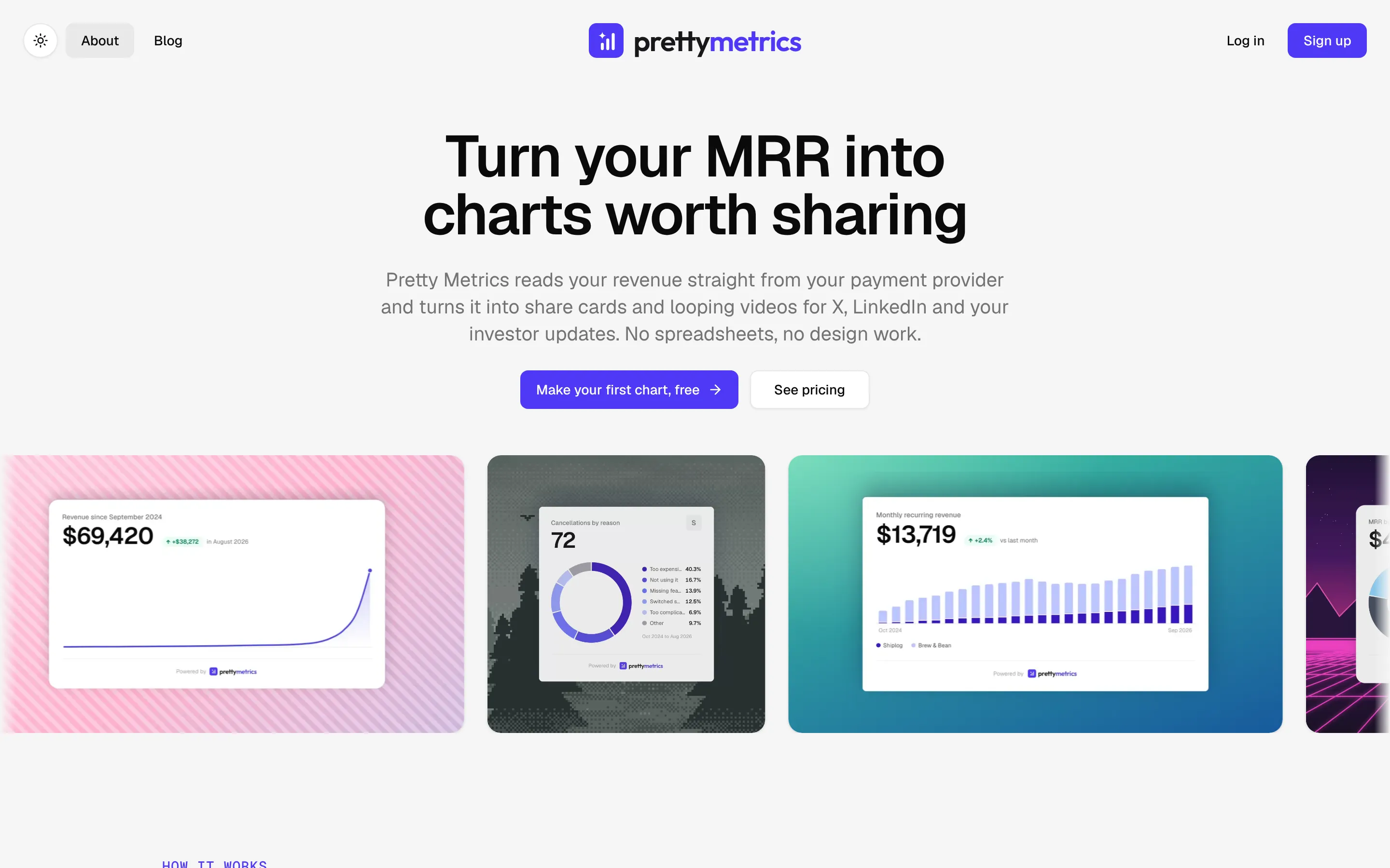 Pretty Metrics' about page: the headline Turn your MRR into charts worth sharing, above example share cards