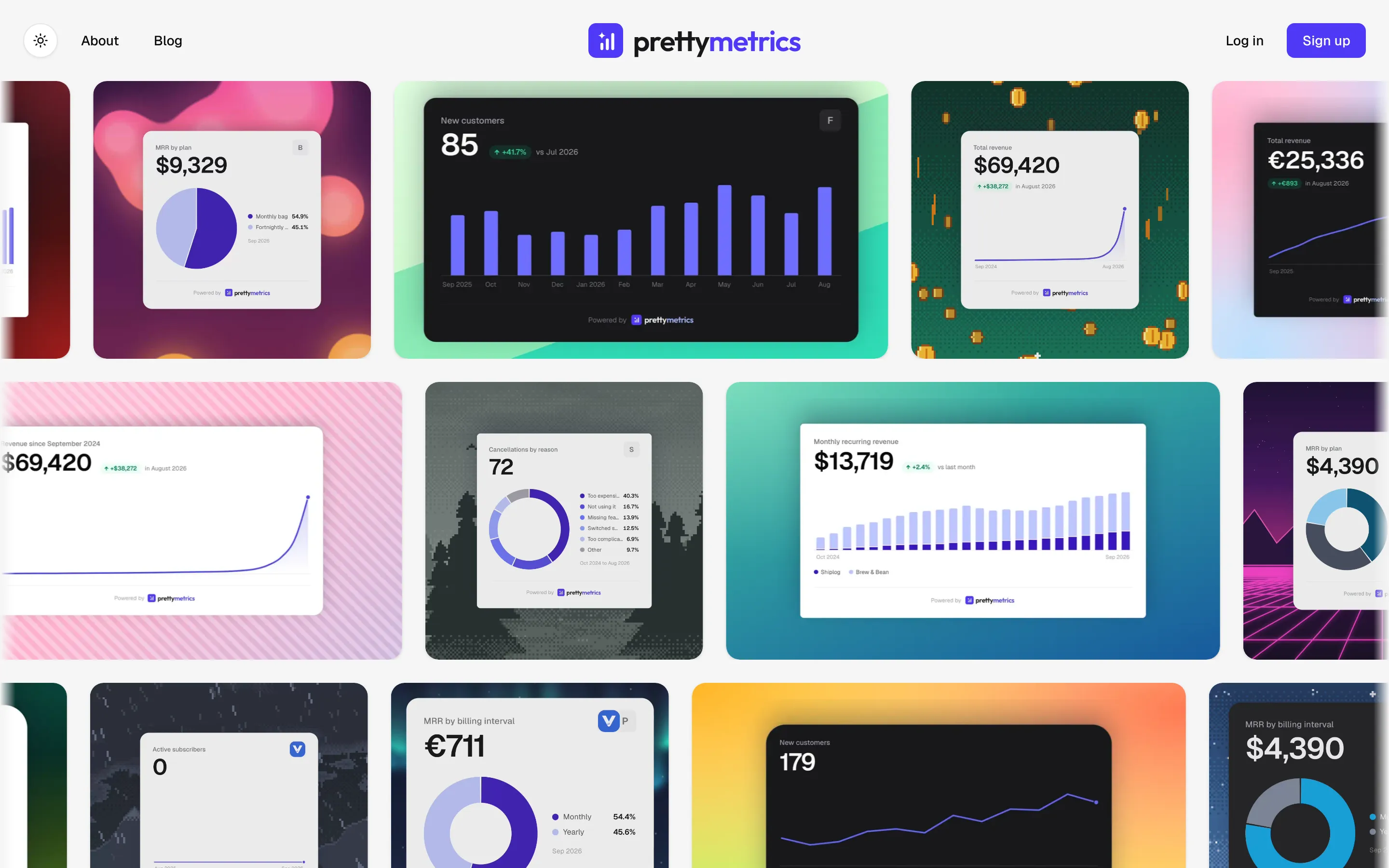 The Pretty Metrics home page: rows of revenue chart cards for MRR, new customers and total revenue on colourful still and animated backdrops
