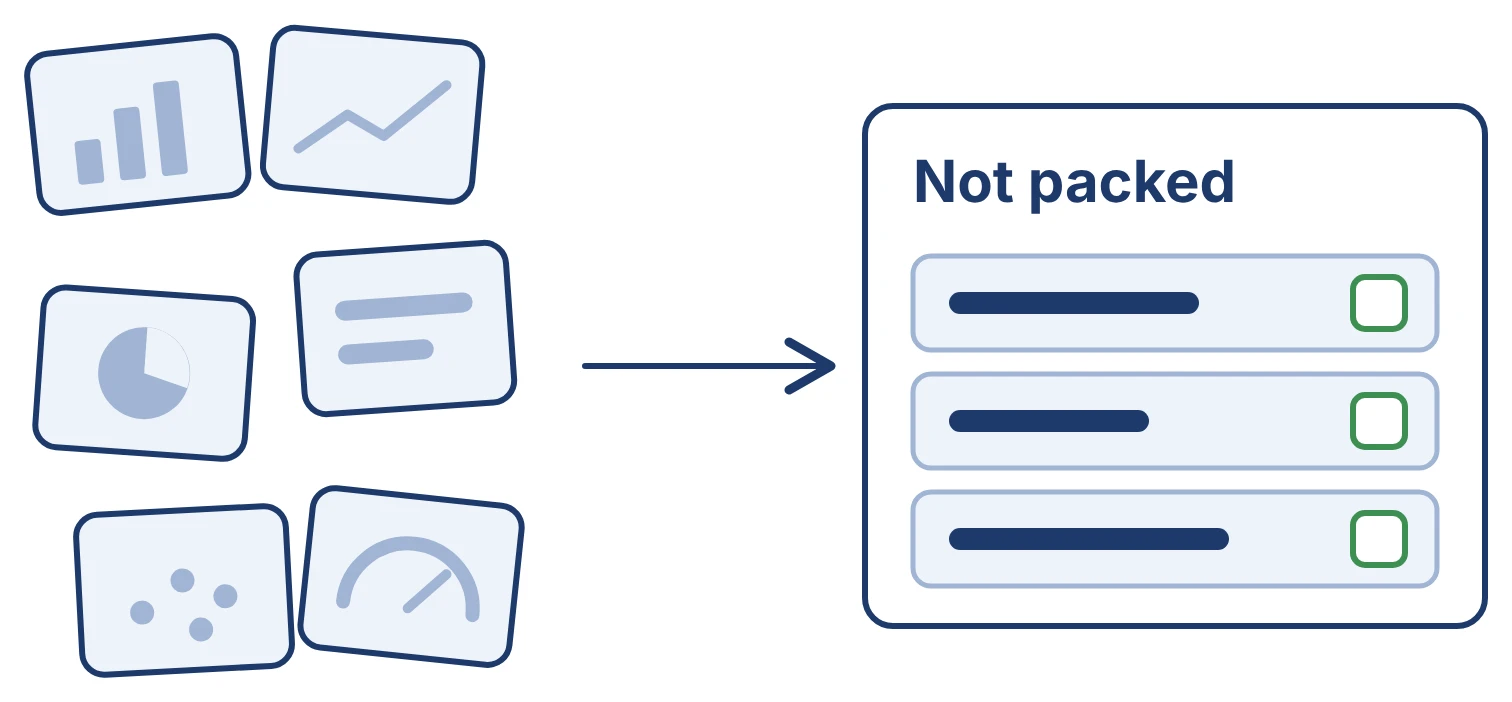 A scatter of chart cards narrows into one list headed Not packed, with an empty checkbox beside each row.